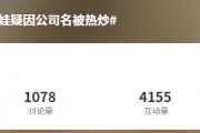 沾上“蛇字輩”，葫蘆娃7連板！股民熱評：七個娃，七個板（附概念股名單）