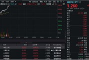 猛踩油門！國防軍工ETF（512810）沖擊4%！成份股中國長城、光啟技術(shù)、洪都航空等多股漲停！