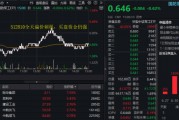 美解除C919發(fā)動(dòng)機(jī)出口禁令，中航系應(yīng)聲上漲！國(guó)防軍工ETF溢價(jià)不停，億元級(jí)資金搶先進(jìn)場(chǎng)！
