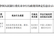中國銀行重慶市分行被罰238萬元：違反信用信息采集、提供、 查詢相關(guān)管理規(guī)定