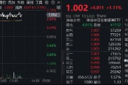 市場沖關(guān)前蓄勢期，重視券商！資金提前發(fā)力，券商ETF近10日吸金3．4億元