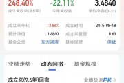 重倉美股私募大佬但斌反思：曾賣出70%的持倉，怕錯(cuò)失人工智能時(shí)代 很快又買進(jìn)去了