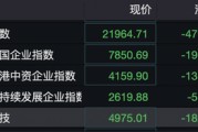 港股突變上熱搜！機(jī)構(gòu)發(fā)聲“暴力拉升不可持續(xù)”！外資釋放看好信號(hào)，已有資金在行動(dòng)……