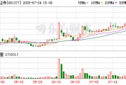 興業(yè)證券：選舉奚敬輝先生為公司董事會(huì)職工董事