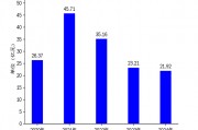湘財(cái)股份2024年財(cái)報(bào)：營(yíng)收下滑5.56%，扣非凈利潤(rùn)逆勢(shì)增長(zhǎng)152.92%