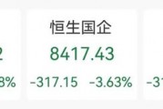 蜜雪冰城火了！暗盤價一度大漲超40%