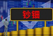 如何理解期貨市場的價(jià)格波動(dòng)幅度？