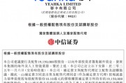 移卡配股增資僅兩日股價狂瀉超20%！支付業(yè)務遇冷高管薪酬穩(wěn)居高位