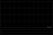 世紀(jì)娛樂(lè)國(guó)際聯(lián)手WPT設(shè)立合資公司
