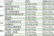 多地西紅柿漲價，有品種超12元一斤