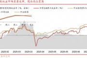 華西策略證券：類權(quán)益市場出現(xiàn)魚尾行情，如何博弈？