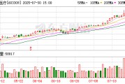 維力醫(yī)療上半年凈利潤(rùn)1.21億元 業(yè)績(jī)穩(wěn)健增長(zhǎng)