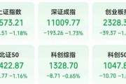 突然大爆發(fā)，601606股價創(chuàng)新高！這一領域迎利好，主力資金搶籌股出爐