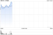 十月稻田一度漲超13% 關稅反制或推糧價上行