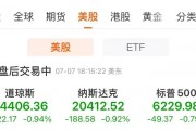 最高40%！特朗普宣布對14國關稅稅率，將“對等關稅”暫緩期延長至8月1日！日韓概念股大跌！特斯拉跌近7%，市值一夜損失4900億元