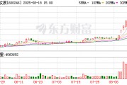 71歲萬通發(fā)展董事長 被拘留！