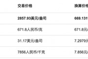 周六福四沖IPO！“屢戰(zhàn)屢敗，愈挫愈勇”，突擊分紅，9成收入依賴加盟模式