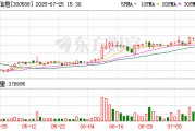 熙菱信息股票將于7月28日復(fù)牌 實控人將變更為盛凝