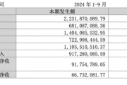 金通靈財(cái)務(wù)造假余波未了：華西、光大、國海3家券商將站上被告席