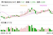 泰爾股份：公司控股股東、實際控制人邰正彪被留置并立案