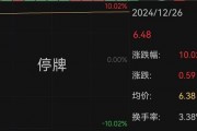 南京公用宣布并購，股價“提前”漲停！最新回應