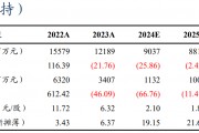 【東吳電新】永興材料2024年業(yè)績預(yù)告點(diǎn)評：Q4業(yè)績符合預(yù)期，成本優(yōu)勢顯著