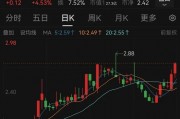 000545，重大資產(chǎn)重組！明日停牌