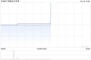 中國(guó)光大水務(wù)完成發(fā)行10億元中期票據(jù)