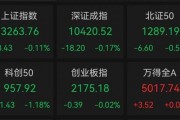一地發(fā)現(xiàn)超40條金礦脈，這只黃金股躺贏？公司最新回應！AI醫(yī)療有新利好
