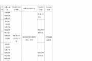 永安財(cái)險(xiǎn)被罰45萬(wàn)元：編制或者提供虛假的報(bào)表、資料