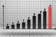 A股收評：指數(shù)窄幅震蕩創(chuàng)業(yè)板指跌0.08%，消費電子、猴痘概念活躍，多只銀行股創(chuàng)新高！超3500股下跌，成交5912億縮量4億