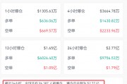 突然，加密貨幣概念股集體大漲！一則消息來襲！