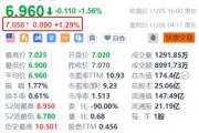 聯(lián)電盤前漲超1% 10月銷售額同比增長11.36%創(chuàng)近23個(gè)月新高