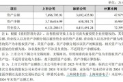 兩大A股公司女掌門(mén)，推動(dòng)了一樁總資產(chǎn)近370億元的交易  立訊精密為何接盤(pán)？