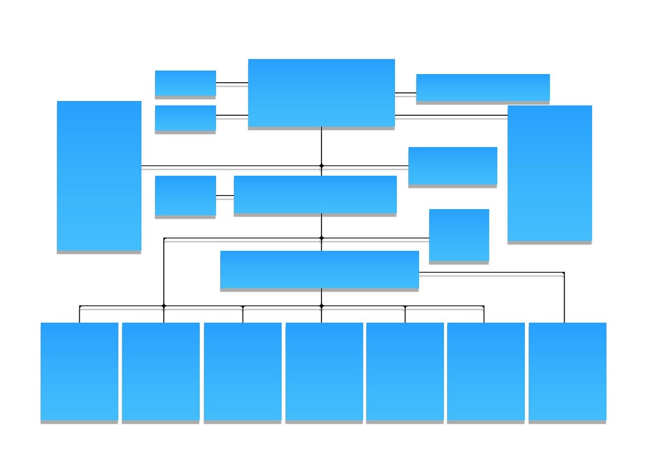 好戶(hù)型應(yīng)具備哪些特征？