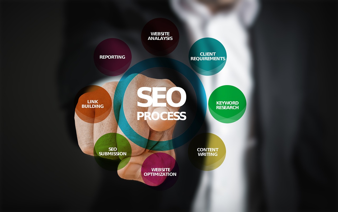 肇慶 SEO 優(yōu)化讓你的網(wǎng)站在互聯(lián)網(wǎng)的世界里脫穎而出，肇慶SEO優(yōu)化，讓您的網(wǎng)站在網(wǎng)絡(luò)世界中獨(dú)樹(shù)一幟