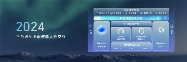 榮耀申請注冊Magic Next商標：覆蓋多種設備、軟件等