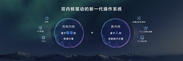 榮耀申請注冊Magic Next商標：覆蓋多種設備、軟件等