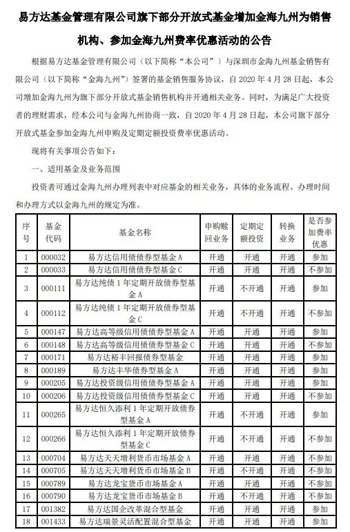 “分手”成“冤家”，融通基金傷了誰？