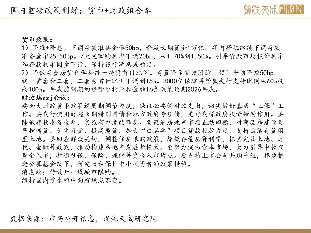 【錫周報(bào)】國內(nèi)政策重磅利好，錫價上行