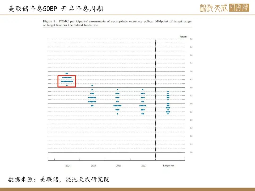 【錫周報(bào)】國內(nèi)政策重磅利好，錫價上行