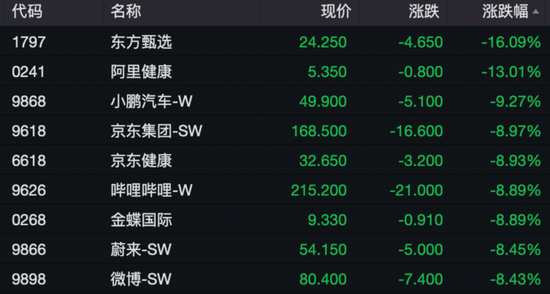 港股突變上熱搜！機(jī)構(gòu)發(fā)聲“暴力拉升不可持續(xù)”！外資釋放看好信號(hào)，已有資金在行動(dòng)……