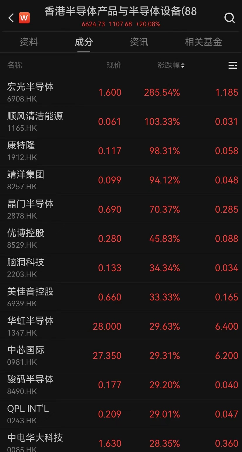 爆發(fā)！今天它耀眼