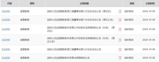 申萬投行忒“大意”？掛牌公司公告補(bǔ)發(fā)又打補(bǔ)丁