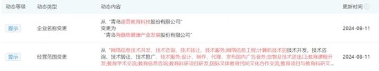 申萬投行忒“大意”？掛牌公司公告補(bǔ)發(fā)又打補(bǔ)丁