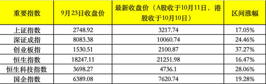 外資機(jī)構(gòu)頻繁買賣金融機(jī)構(gòu)H股！摩根大通套現(xiàn)15億港元中國(guó)平安