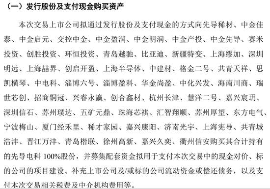 明日復牌！A股“蛇吞象”并購來了