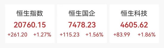 突然大漲47%！行業(yè)爆發(fā)