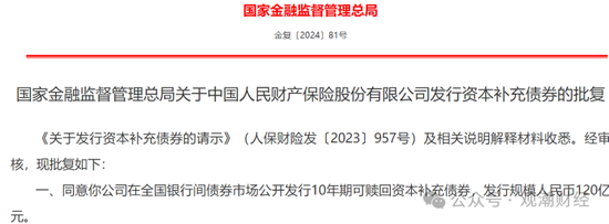 大限將至！償付能力過(guò)渡期進(jìn)入倒計(jì)時(shí)，保險(xiǎn)業(yè)增資發(fā)債已近千億