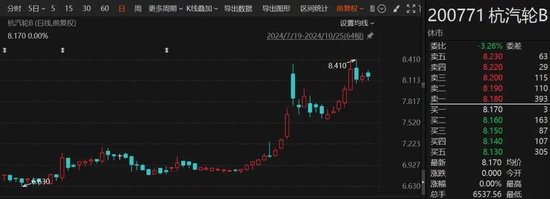罕見“B轉A”！海聯(lián)訊擬換股吸收合并杭汽輪B